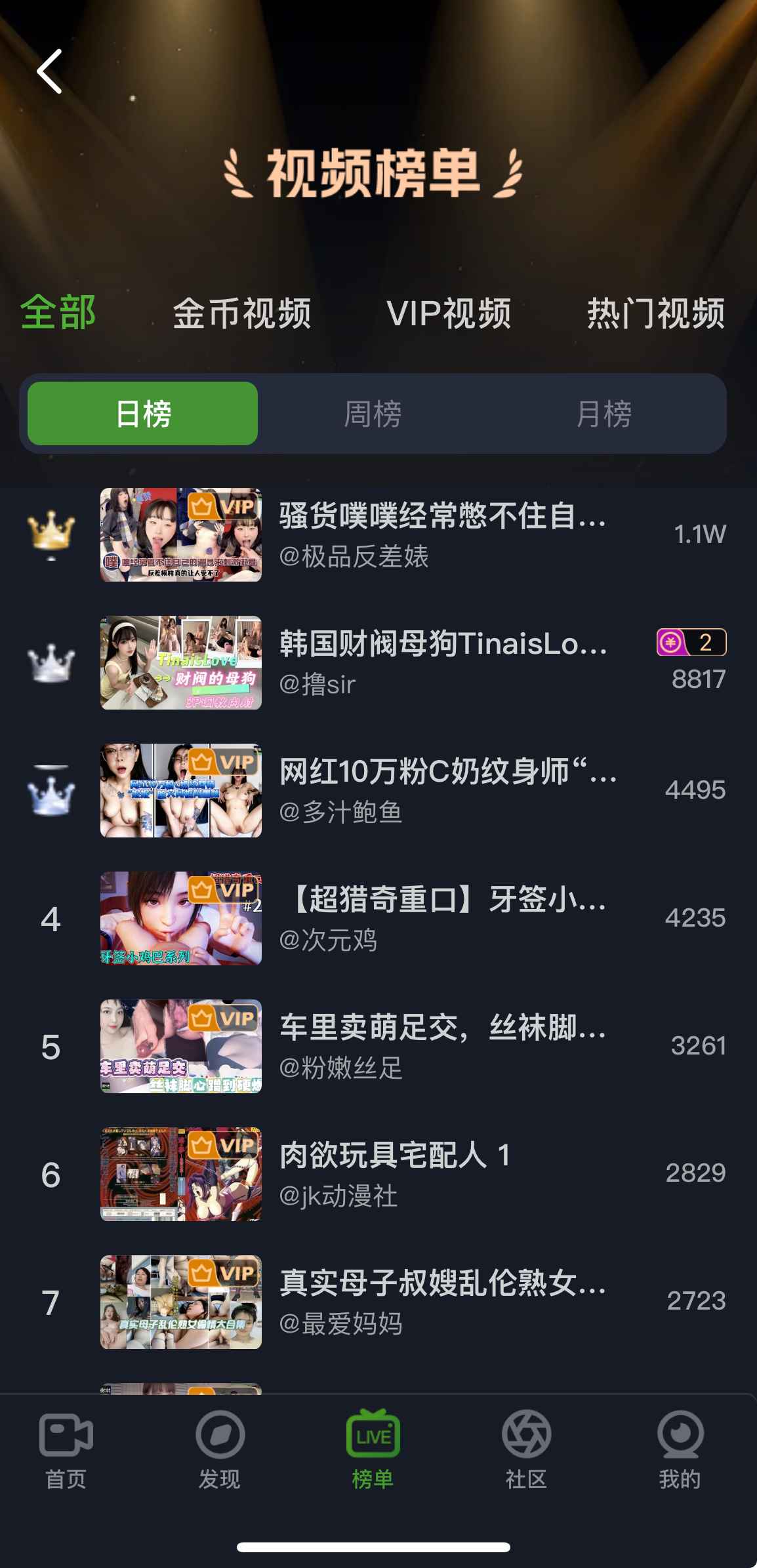 重口社全部视频榜单界面
