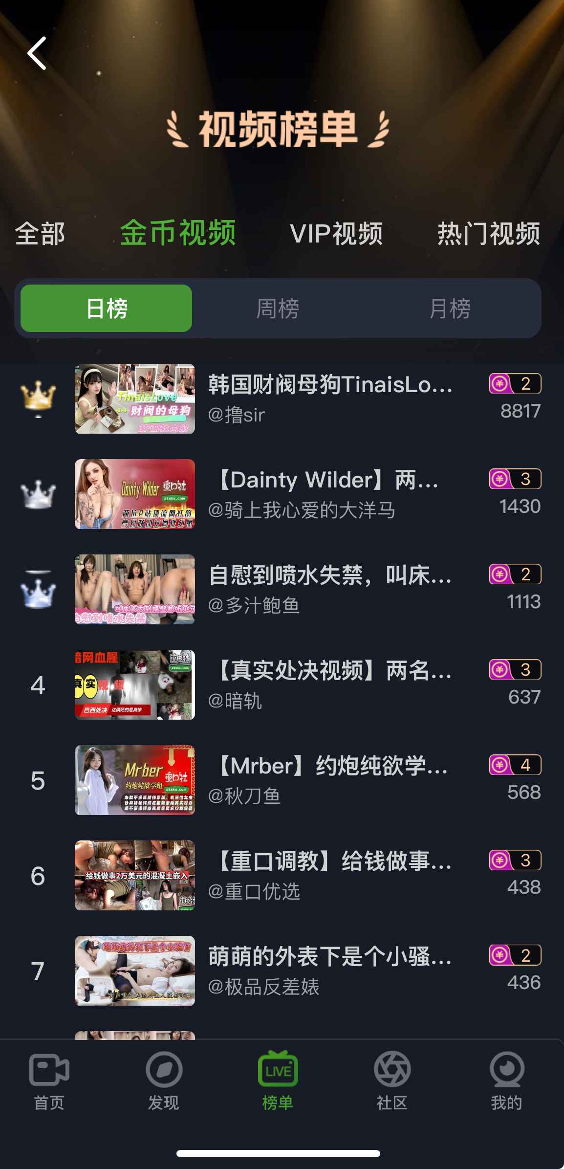 重口社金币视频榜单界面